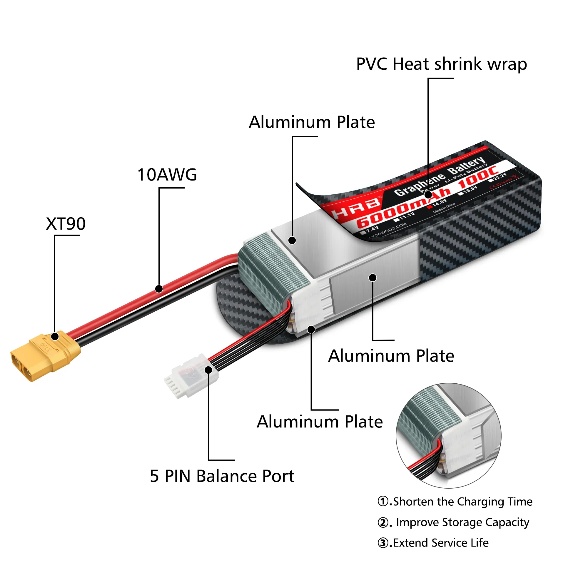 2PC  Graphene Battery 2S 3S 4S - 6S Lipo Battery 22.2V 5000Mah 评论和价格